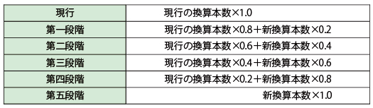 20180702_2