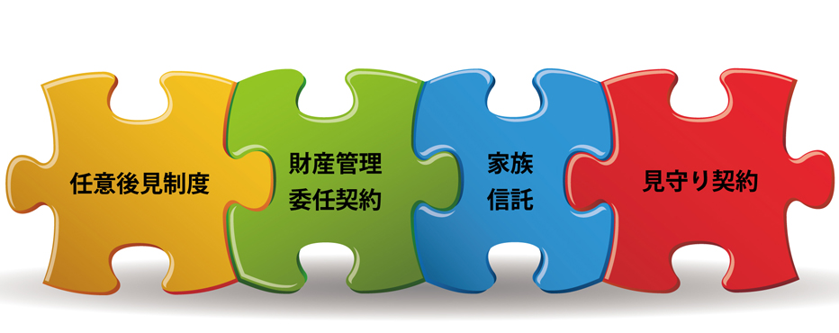 任意後見制度の留意点