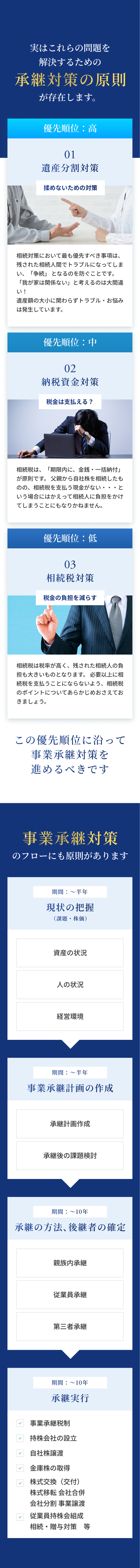 承継対策の原則