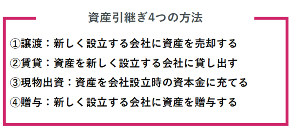 実践的】法人成りの4つの資産引継ぎ方法｜事例や注意点まで解説