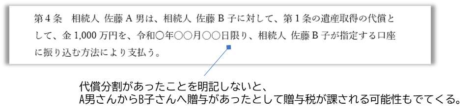 遺産分割協議書　代償分割