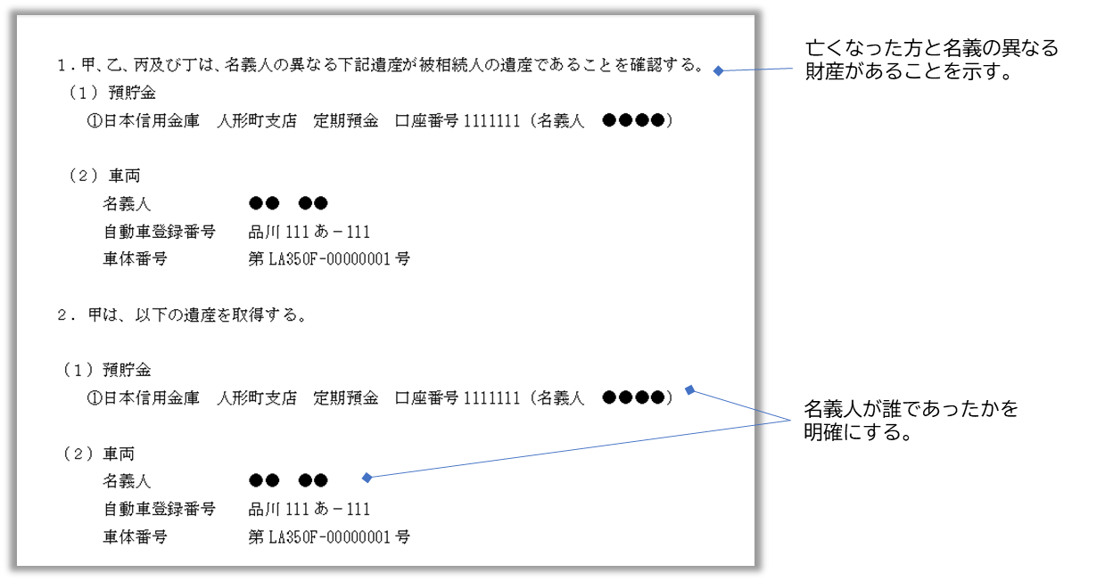 遺産分割協議書　名義財産