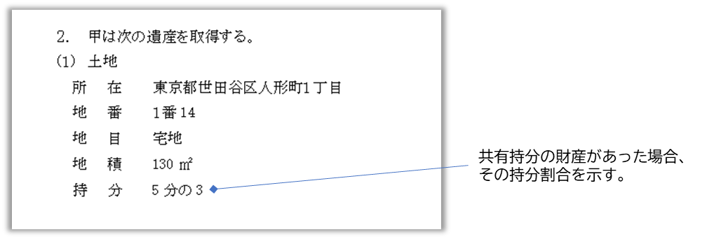 遺産分割協議書　不動産　共有分割