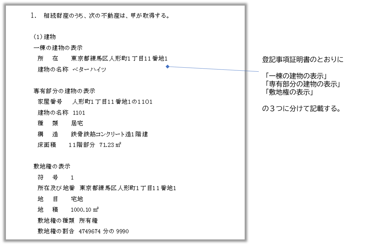 遺産分割協議書　不動産　マンション