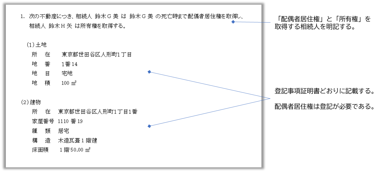 遺産分割協議書　配偶者居住権