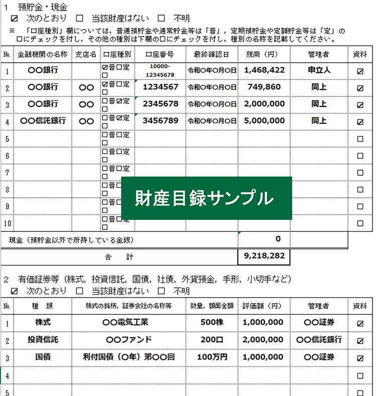 財産目録