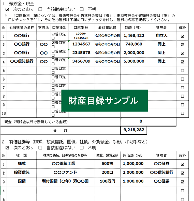 相続財産調査・算定等の実務 相続財産調査とは？自分で漏れなく行う方法・専門家に依頼する基準も紹介