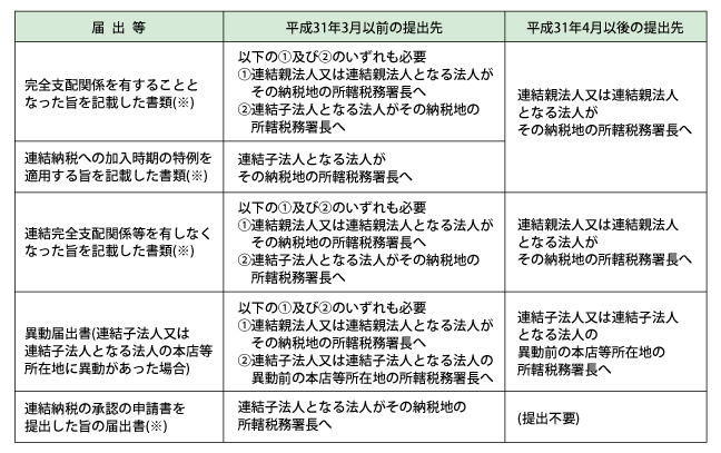 20190527_2
