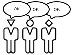 債権者保護手続（官報公告および催告）