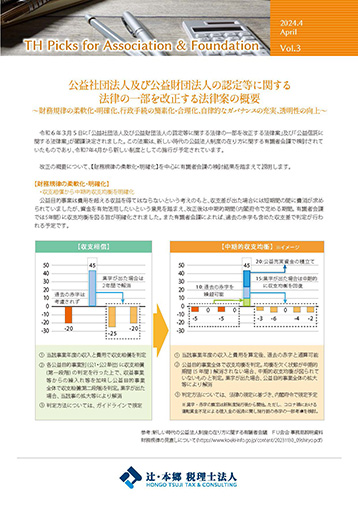 TH Picks for Association&Foundation 2023年4月