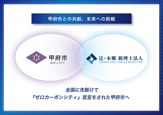 寄附受納式の模様