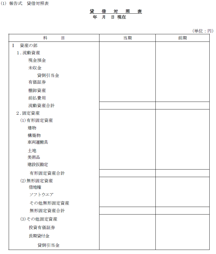 貸借対照表(報告式)