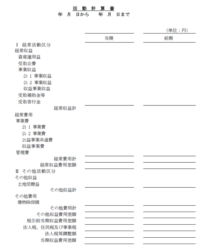 活動計算書